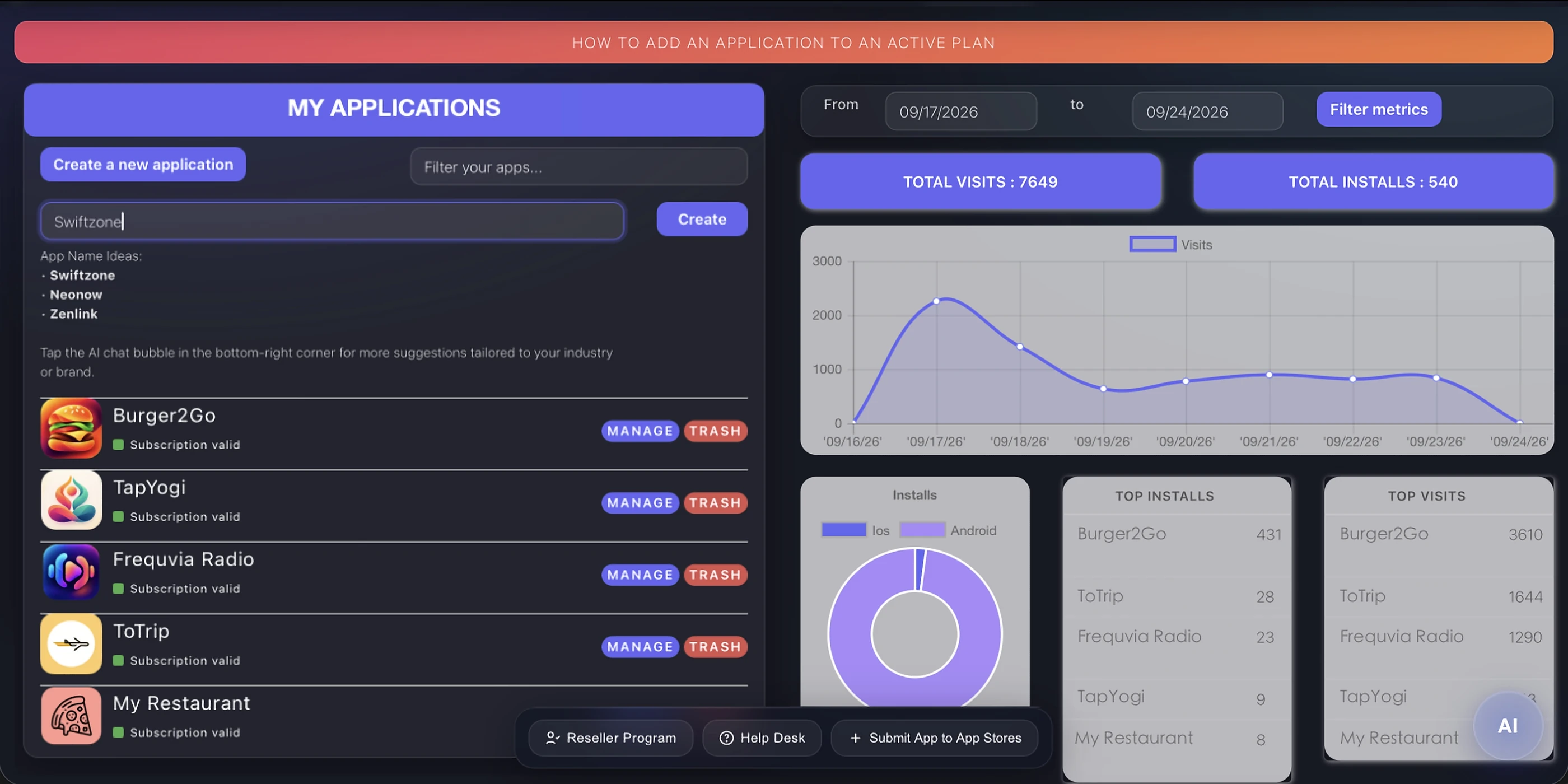 Appily app builder-dashboard met alle apps, totale bezoeken, installaties en populairste apps